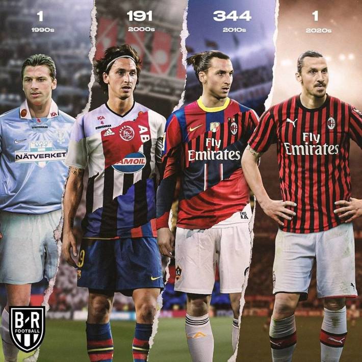 米体：罗马24-25财年亏损额为5390万欧，较上一财年大幅缩减（米体：罗马24-25财年亏损缩至5390万欧，较上财年显著收窄）